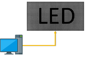 LED